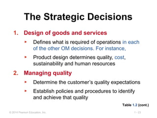 1 - 23© 2014 Pearson Education, Inc.
The Strategic Decisions
1. Design of goods and services
▶ Defines what is required of operations in each
of the other OM decisions. For instance,
▶ Product design determines quality, cost,
sustainability and human resources
2. Managing quality
▶ Determine the customer’s quality expectations
▶ Establish policies and procedures to identify
and achieve that quality
Table 1.2 (cont.)
 