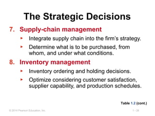 1 - 26© 2014 Pearson Education, Inc.
The Strategic Decisions
7. Supply-chain management
▶ Integrate supply chain into the firm’s strategy.
▶ Determine what is to be purchased, from
whom, and under what conditions.
8. Inventory management
▶ Inventory ordering and holding decisions.
▶ Optimize considering customer satisfaction,
supplier capability, and production schedules.
Table 1.2 (cont.)
 