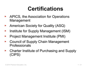 1 - 31© 2014 Pearson Education, Inc.
Certifications
▶ APICS, the Association for Operations
Management
▶ American Society for Quality (ASQ)
▶ Institute for Supply Management (ISM)
▶ Project Management Institute (PMI)
▶ Council of Supply Chain Management
Professionals
▶ Charter Institute of Purchasing and Supply
(CIPS)
 