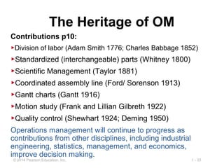 1 - 33© 2014 Pearson Education, Inc.
The Heritage of OM
Contributions p10:
▶Division of labor (Adam Smith 1776; Charles Babbage 1852)
▶Standardized (interchangeable) parts (Whitney 1800)
▶Scientific Management (Taylor 1881)
▶Coordinated assembly line (Ford/ Sorenson 1913)
▶Gantt charts (Gantt 1916)
▶Motion study (Frank and Lillian Gilbreth 1922)
▶Quality control (Shewhart 1924; Deming 1950)
Operations management will continue to progress as
contributions from other disciplines, including industrial
engineering, statistics, management, and economics,
improve decision making.
 