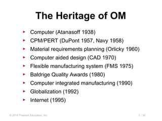 1 - 34© 2014 Pearson Education, Inc.
The Heritage of OM
▶ Computer (Atanasoff 1938)
▶ CPM/PERT (DuPont 1957, Navy 1958)
▶ Material requirements planning (Orlicky 1960)
▶ Computer aided design (CAD 1970)
▶ Flexible manufacturing system (FMS 1975)
▶ Baldrige Quality Awards (1980)
▶ Computer integrated manufacturing (1990)
▶ Globalization (1992)
▶ Internet (1995)
 