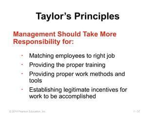1 - 37© 2014 Pearson Education, Inc.
Taylor’s Principles
Management Should Take More
Responsibility for:
► Matching employees to right job
► Providing the proper training
► Providing proper work methods and
tools
► Establishing legitimate incentives for
work to be accomplished
 