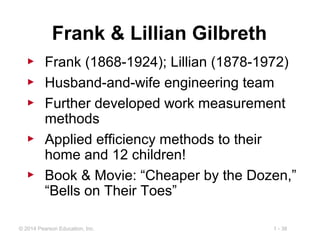 1 - 38© 2014 Pearson Education, Inc.
Frank & Lillian Gilbreth
▶ Frank (1868-1924); Lillian (1878-1972)
▶ Husband-and-wife engineering team
▶ Further developed work measurement
methods
▶ Applied efficiency methods to their
home and 12 children!
▶ Book & Movie: “Cheaper by the Dozen,”
“Bells on Their Toes”
 