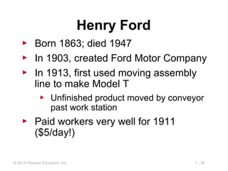 1 - 39© 2014 Pearson Education, Inc.
▶ Born 1863; died 1947
▶ In 1903, created Ford Motor Company
▶ In 1913, first used moving assembly
line to make Model T
▶ Unfinished product moved by conveyor
past work station
▶ Paid workers very well for 1911
($5/day!)
Henry Ford
 