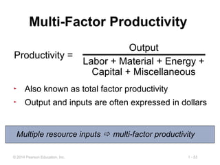 1 - 53© 2014 Pearson Education, Inc.
Multi-Factor Productivity
Output
Labor + Material + Energy +
Capital + Miscellaneous
Productivity =
► Also known as total factor productivity
► Output and inputs are often expressed in dollars
Multiple resource inputs  multi-factor productivity
 
