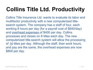 1 - 55© 2014 Pearson Education, Inc.
Collins Title Ltd. Productivity
Collins Title Insurance Ltd. wants to evaluate its labor and
multifactor productivity with a new computerized title-
search system. The company has a staff of four, each
working 8 hours per day (for a payroll cost of $640/day)
and overhead expenses of $400 per day. Collins
processes and closes on 8 titles each day. The new
computerized title-search system will allow the processing
of 14 titles per day. Although the staff, their work hours,
and pay are the same, the overhead expenses are now
$800 per day.
 