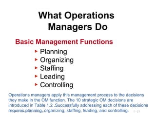 1 - 21© 2014 Pearson Education, Inc.
What Operations
Managers Do
Basic Management Functions
▶ Planning
▶ Organizing
▶ Staf...