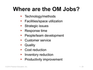 1 - 29© 2014 Pearson Education, Inc.
Where are the OM Jobs?
▶ Technology/methods
▶ Facilities/space utilization
▶ Strategi...