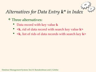 Database Management Systems 3ed, R. Ramakrishnan and J. Gehrke
Alternatives for Data Entry k* in Index
 Three alternatives:
 Data record with key value k
 <k, rid of data record with search key value k>
 <k, list of rids of data records with search key k>
 