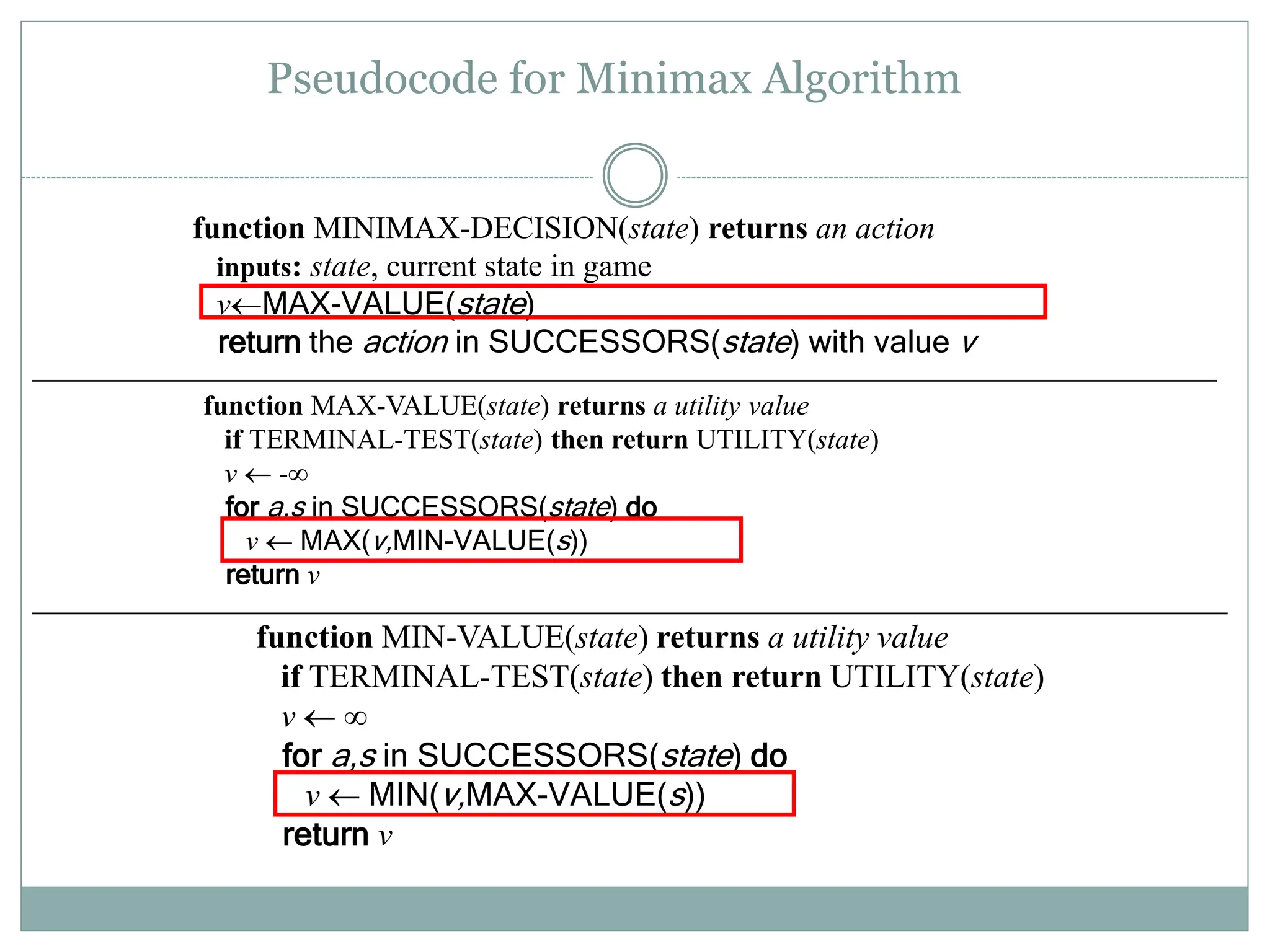 Pseudocode for Minimax Algorithm
function MINIMAX-DECISION(state) returns an action
inputs: state, current state in game
vMAX-VALUE(state)
return the action in SUCCESSORS(state) with value v
function MIN-VALUE(state) returns a utility value
if TERMINAL-TEST(state) then return UTILITY(state)
v  ∞
for a,s in SUCCESSORS(state) do
v  MIN(v,MAX-VALUE(s))
return v
function MAX-VALUE(state) returns a utility value
if TERMINAL-TEST(state) then return UTILITY(state)
v  -∞
for a,s in SUCCESSORS(state) do
v  MAX(v,MIN-VALUE(s))
return v
 