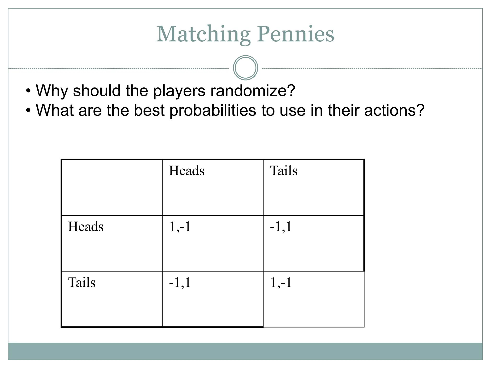 Matching Pennies
Heads Tails
Heads 1,-1 -1,1
Tails -1,1 1,-1
• Why should the players randomize?
• What are the best probabilities to use in their actions?
 