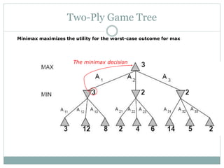 Two-Ply Game Tree
The minimax decision
Minimax maximizes the utility for the worst-case outcome for max
 