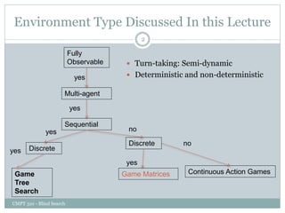 Environment Type Discussed In this Lecture
 Turn-taking: Semi-dynamic
 Deterministic and non-deterministic
CMPT 310 - Blind Search
2
Fully
Observable
Multi-agent
Sequential
yes
yes
Discrete
Discrete
yes
Game
Tree
Search
yes
no
Continuous Action Games
Game Matrices
no
yes
 
