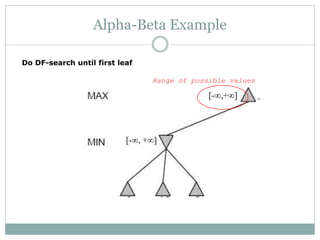 Alpha-Beta Example
[-∞, +∞]
[-∞,+∞]
Range of possible values
Do DF-search until first leaf
 