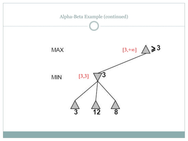 Adversarial Search and Game-Playing .ppt