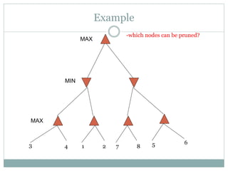 Example
3 4 1 2 7 8 5 6
-which nodes can be pruned?
MAX
MIN
MAX
 