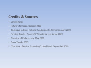 Credits & Sources
• CanadaHelps
• Network for Good, October 2009
• Blackbaud Index of National Fundraising Performance, April 2009
• ForeSee Results - Nonprofit Website Survey, Spring 2009
• Chronicle of Philanthropy, May 2009
• DonorTrends, 2005
• "The State of Online Fundraising", Blackbaud, September 2009
 