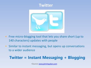 Twitter




• Free micro-blogging tool that lets you share short (up to
  140 characters) updates with people
• Similar to instant messaging, but opens up conversations
  to a wider audience

   Twitter = Instant Messaging + Blogging
                   •Source: www.johnhaydon.com
 