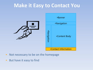 Make it Easy to Contact You
                                                 •Banner

                                               •Navigation




                             •Navigation
                                                •Content Body




                                           •Contact Information

• Not necessary to be on the homepage
• But have it easy to find
 