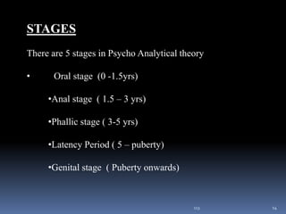 psychological management of orthodontic patient | PPTX