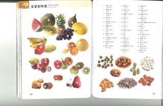 My Chinese picture dictionary.pdf