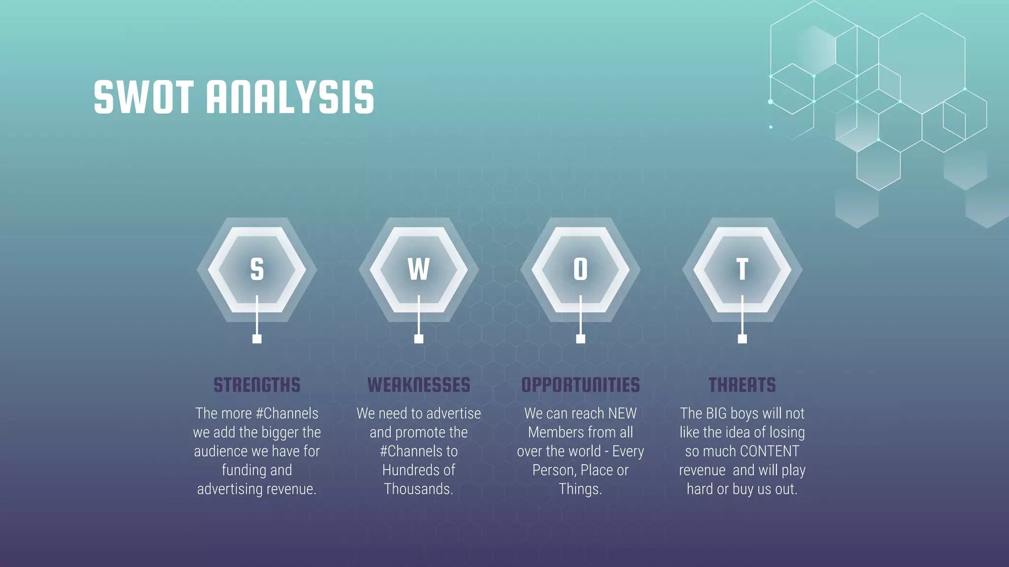 SWOT ANALYSIS
S W O T
STRENGTHS
The more #Channels
we add the bigger the
audience we have for
funding and
advertising revenue.
WEAKNESSES
We need to advertise
and promote the
#Channels to
Hundreds of
Thousands.
OPPORTUNITIES
We can reach NEW
Members from all
over the world - Every
Person, Place or
Things.
THREATS
The BIG boys will not
like the idea of losing
so much CONTENT
revenue and will play
hard or buy us out.
 