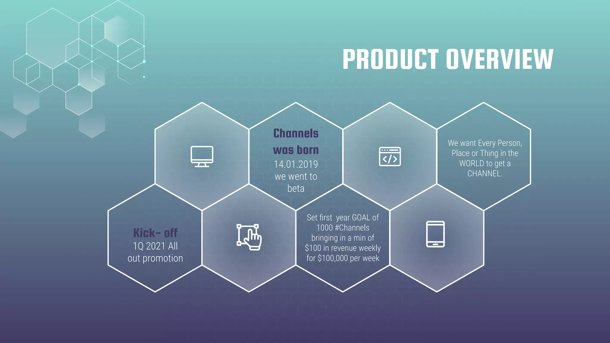 PRODUCT OVERVIEW
Kick- off
1Q 2021 All
out promotion
Set ﬁrst year GOAL of
1000 #Channels
bringing in a min of
$100 in revenue weekly
for $100,000 per week
Channels
was born
14.01.2019
we went to
beta
We want Every Person,
Place or Thing in the
WORLD to get a
CHANNEL.
 
