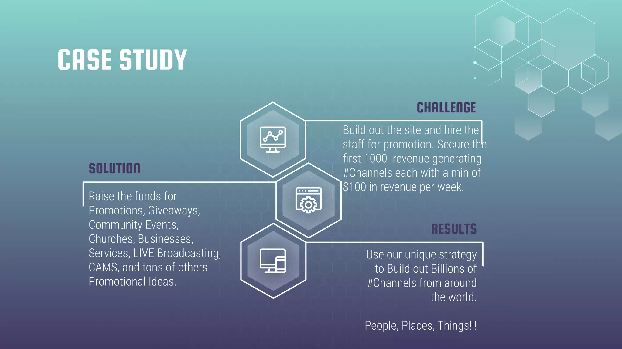 CASE STUDY
Build out the site and hire the
staff for promotion. Secure the
ﬁrst 1000 revenue generating
#Channels each with a min of
$100 in revenue per week.
Use our unique strategy
to Build out Billions of
#Channels from around
the world.
People, Places, Things!!!
SOLUTION
Raise the funds for
Promotions, Giveaways,
Community Events,
Churches, Businesses,
Services, LIVE Broadcasting,
CAMS, and tons of others
Promotional Ideas.
CHALLENGE
RESULTS
 