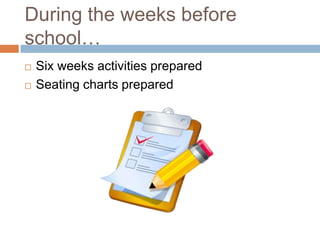 During the weeks before school…Six weeks activities preparedSeating charts prepared 