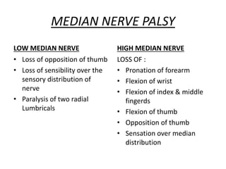 MEDIAN NERVE PALSY
LOW MEDIAN NERVE
• Loss of opposition of thumb
• Loss of sensibility over the
sensory distribution of
nerve
• Paralysis of two radial
Lumbricals
HIGH MEDIAN NERVE
LOSS OF :
• Pronation of forearm
• Flexion of wrist
• Flexion of index & middle
fingerds
• Flexion of thumb
• Opposition of thumb
• Sensation over median
distribution
 