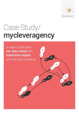 Case Study/
mycleveragency
An agency that stays
two steps ahead with
impressive insights
and real-time marketing.

 