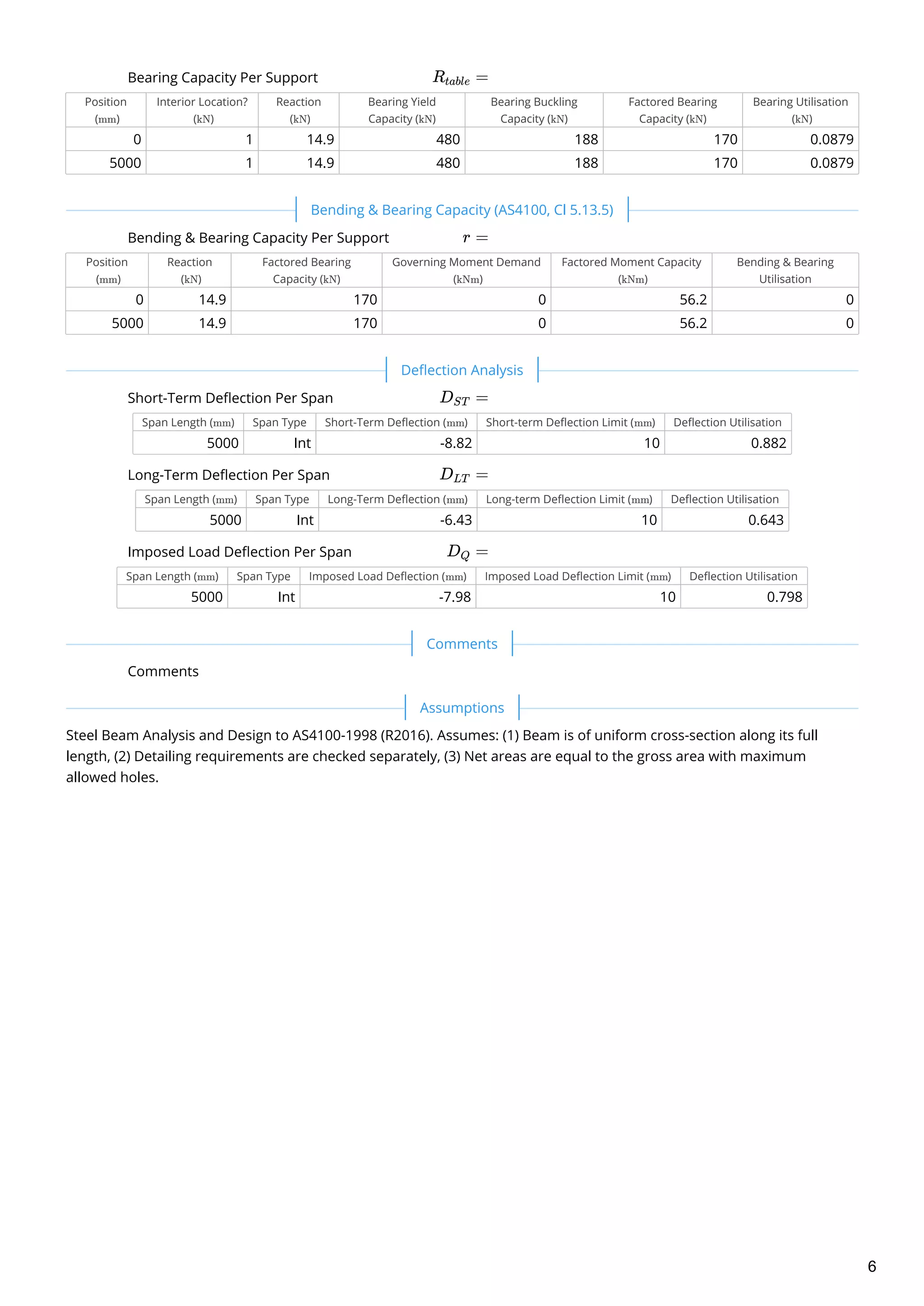 AS4100 Steel Design Webinar Worked Examples | PDF