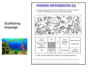 Scaffolding
language

 
