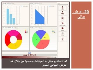 ‫هذا‬ ‫خالل‬ ‫من‬ ‫ببعضها‬ ‫العيادات‬ ‫مقارنة‬ ‫تستطيع‬ ‫كما‬
‫المميز‬ ‫البيانى‬ ‫العرض‬
‫02-عرض‬
‫بيانى‬
 