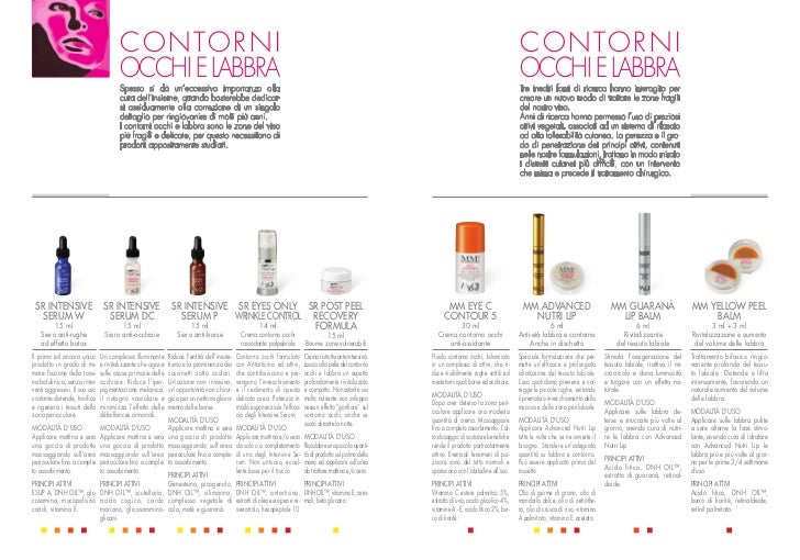 mycli crema