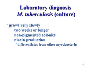 15 
LLaabboorraattoorryy ddiiaaggnnoossiiss 
MM.. ttuubbeerrccuulloossiiss ((ccuullttuurree)) 
• ggrroowwss vveerryy sslloowwllyy 
– ttwwoo wweeeekkss oorr lloonnggeerr 
– nnoonn--ppiiggmmeenntteedd ccoolloonniieess 
– nniiaacciinn pprroodduuccttiioonn 
*ddiiffffeerreennttiiaatteess ffrroomm ootthheerr mmyyccoobbaacctteerriiaa 
 