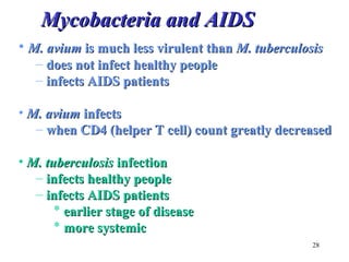 MMyyccoobbaacctteerriiaa aanndd AAIIDDSS 
• MM.. aavviiuumm iiss mmuucchh lleessss vviirruulleenntt tthhaann MM.. ttuubbeerrccuulloossiiss 
– ddooeess nnoott iinnffeecctt hheeaalltthhyy ppeeooppllee 
– iinnffeeccttss AAIIDDSS ppaattiieennttss 
• MM.. aavviiuumm iinnffeeccttss 
– wwhheenn CCDD44 ((hheellppeerr TT cceellll)) ccoouunntt ggrreeaattllyy ddeeccrreeaasseedd 
• MM.. ttuubbeerrccuulloossiiss iinnffeeccttiioonn 
– iinnffeeccttss hheeaalltthhyy ppeeooppllee 
– iinnffeeccttss AAIIDDSS ppaattiieennttss 
28 
* eeaarrlliieerr ssttaaggee ooff ddiisseeaassee 
* mmoorree ssyysstteemmiicc 
 