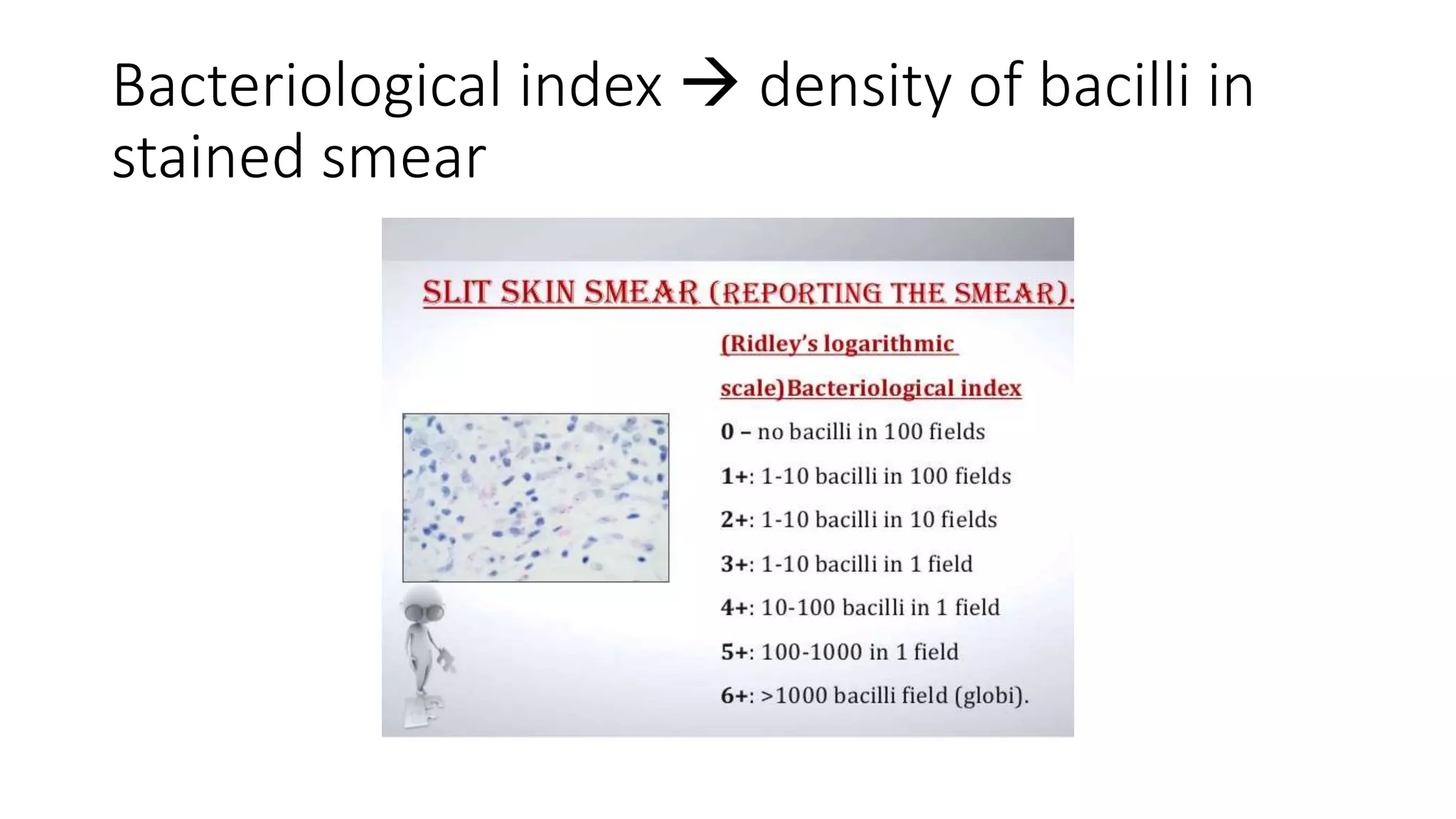 Bacteriological index  density of bacilli in
stained smear
 