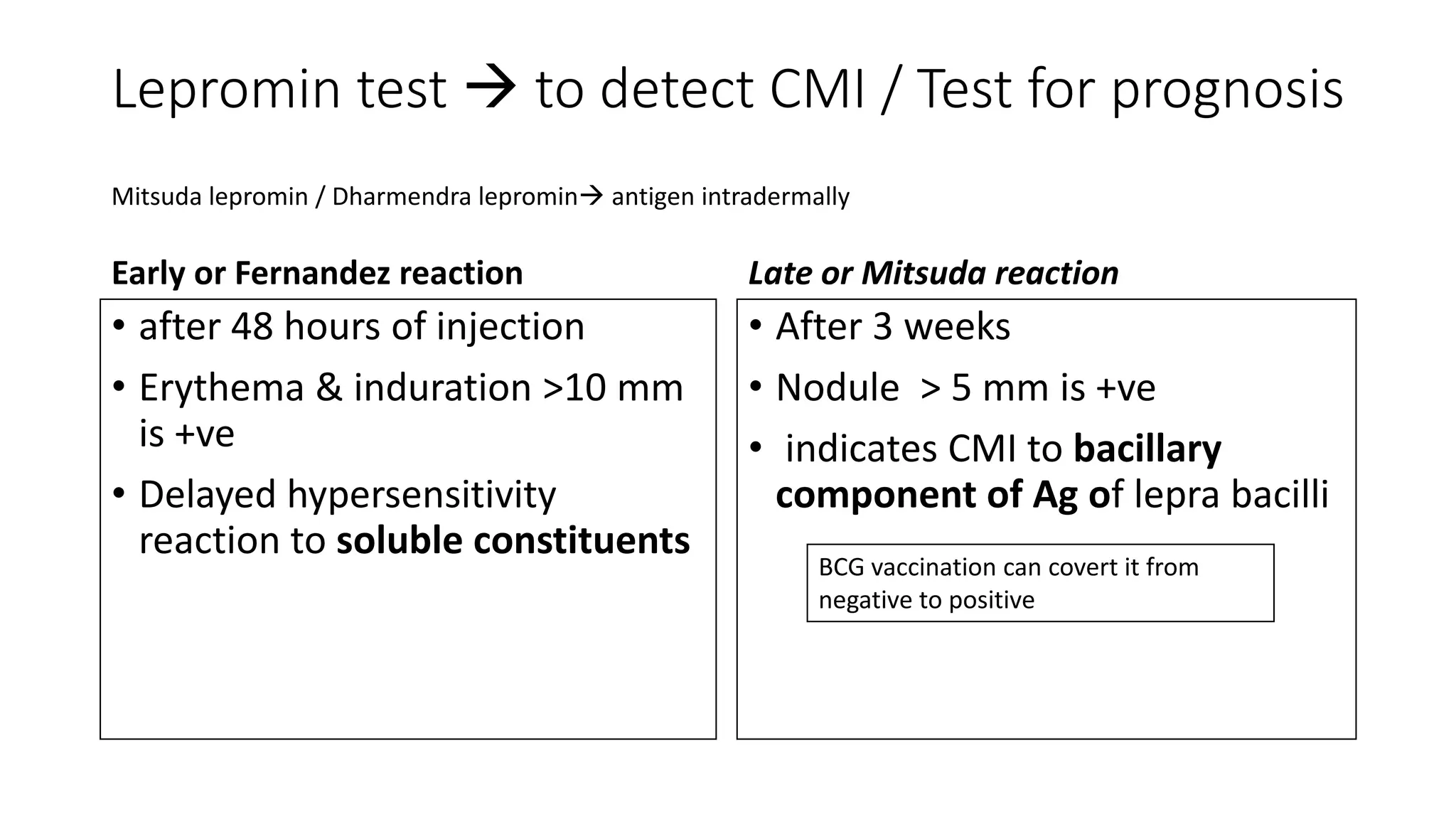 Lepromin test  to detect CMI / Test for prognosis
Early or Fernandez reaction
• after 48 hours of injection
• Erythema & induration >10 mm
is +ve
• Delayed hypersensitivity
reaction to soluble constituents
Late or Mitsuda reaction
• After 3 weeks
• Nodule > 5 mm is +ve
• indicates CMI to bacillary
component of Ag of lepra bacilli
Mitsuda lepromin / Dharmendra lepromin antigen intradermally
BCG vaccination can covert it from
negative to positive
 