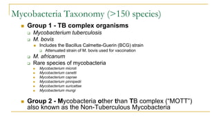 Mycobacteria Taxonomy (>150 species)
 Group 1 - TB complex organisms
 Mycobacterium tuberculosis
 M. bovis
 Includes the Bacillus Calmette-Guerin (BCG) strain
 Attenuated strain of M. bovis used for vaccination
 M. africanum
 Rare species of mycobacteria
 Mycobacterium microti
 Mycobacterium canetti
 Mycobacterium caprae
 Mycobacterium pinnipedii
 Mycobacterium suricattae
 Mycobacterium mungi
 Group 2 - Mycobacteria other than TB complex (“MOTT”)
also known as the Non-Tuberculous Mycobacteria
 