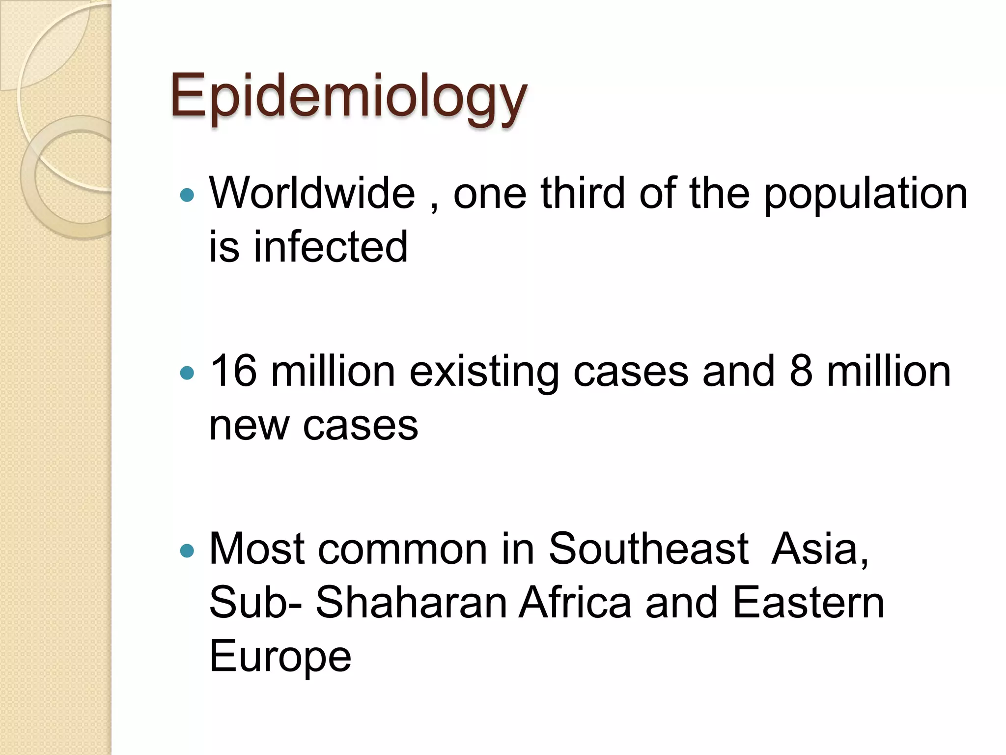Epidemiology
 Worldwide , one third of the population
is infected
 16 million existing cases and 8 million
new cases
 Most common in Southeast Asia,
Sub- Shaharan Africa and Eastern
Europe
 