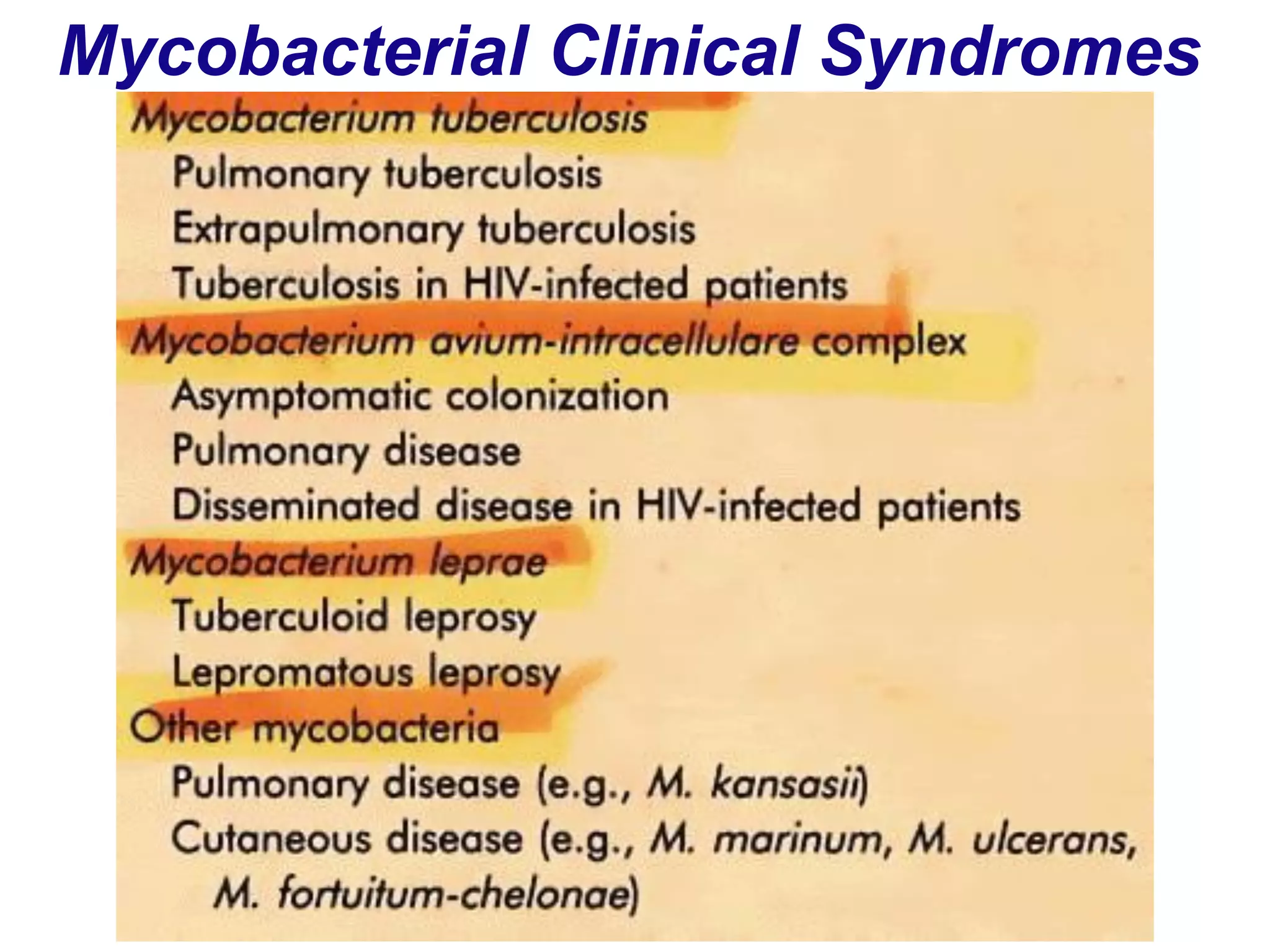 Mycobacterial Clinical Syndromes
 