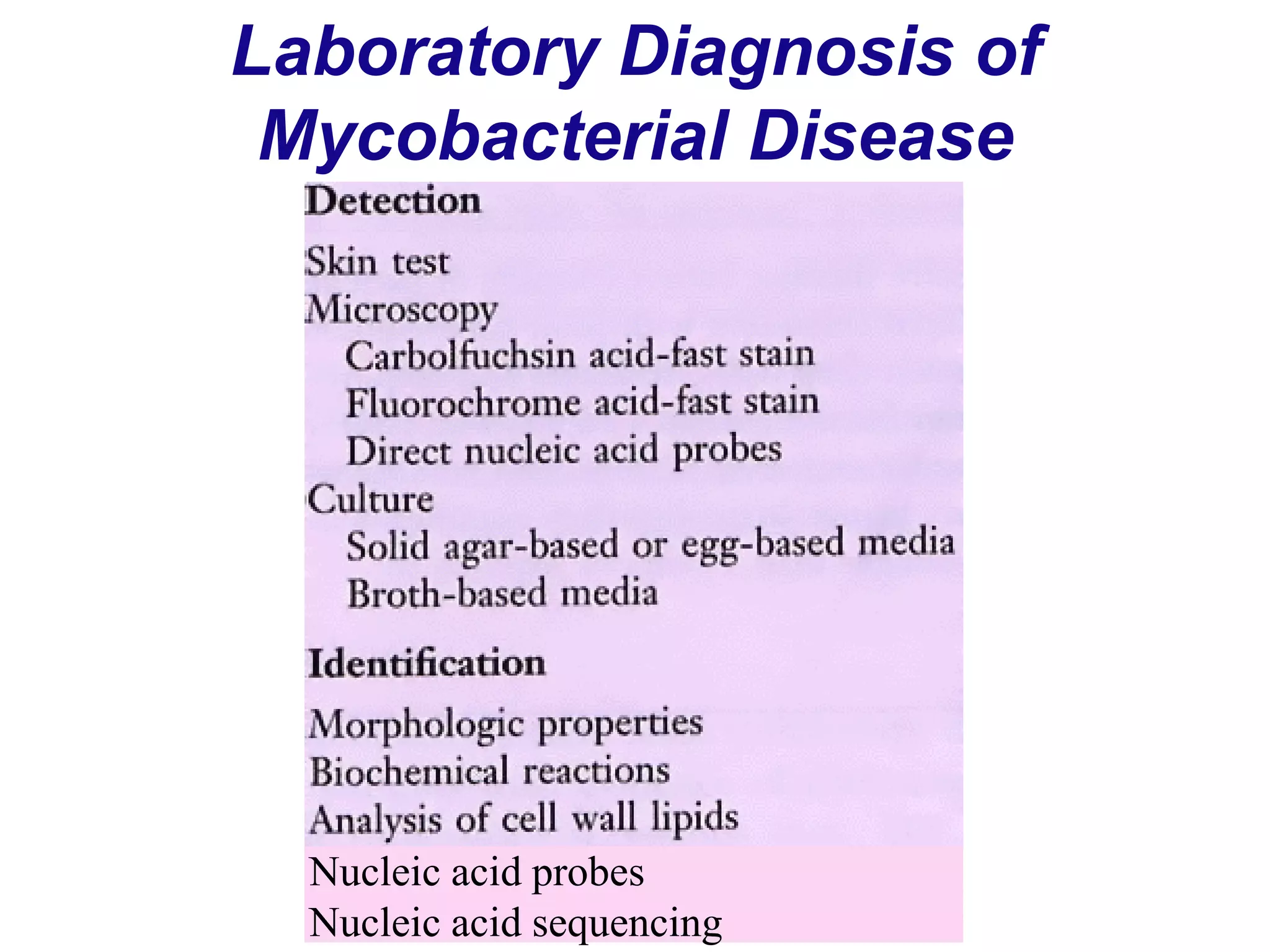 Laboratory Diagnosis of
Mycobacterial Disease
Nucleic acid probes
Nucleic acid sequencing
 
