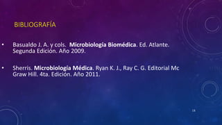18 
BIBLIOGRAFÍA 
• Basualdo J. A. y cols. Microbiología Biomédica. Ed. Atlante. 
Segunda Edición. Año 2009. 
• Sherris. Microbiología Médica. Ryan K. J., Ray C. G. Editorial Mc 
Graw Hill. 4ta. Edición. Año 2011. 
 