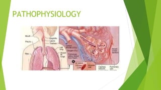 PATHOPHYSIOLOGY
 