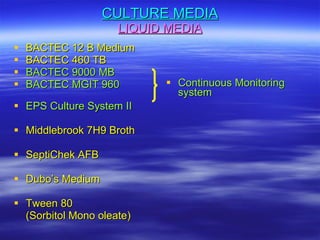 CULTURE MEDIA LIQUID MEDIA BACTEC 12 B Medium BACTEC 460 TB BACTEC 9000 MB BACTEC MGIT 960  EPS Culture System II Middlebrook 7H9 Broth SeptiChek AFB Dubo’s Medium Tween 80  (Sorbitol Mono oleate) Continuous Monitoring system 