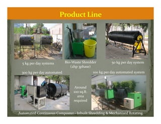 5 kg per day systems 50 kg per day systemBio-Waste Shredder
Automated Continuous Composter - Inbuilt Shredding & Mechanised Rotating
5 kg per day systems 50 kg per day system
100 kg per day automated system300 kg per day automated
system
Bio-Waste Shredder
(2hp 3phase)
Around
100 sq.ft.
area
required
 