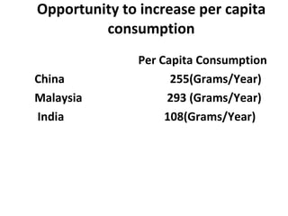 Opportunity to increase per capita consumption     Per Capita Consumption   China    255(Grams/Year)  Malaysia   293   (Grams/Year)  India   108(Grams/Year)  