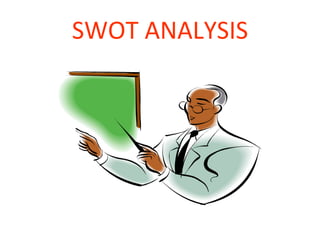 SWOT ANALYSIS 