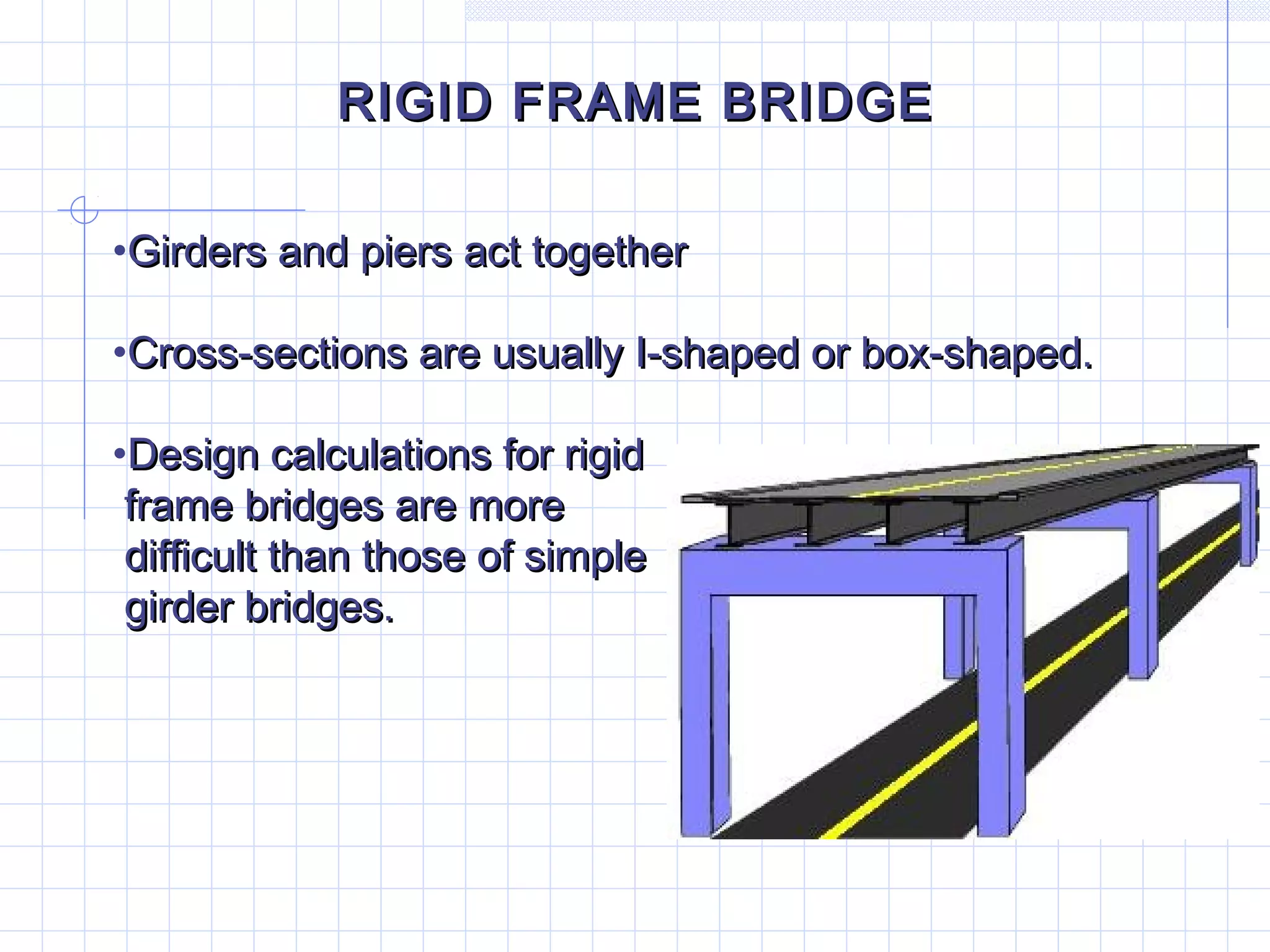 Bridges, Collection by Dr. Aziz I. Abdulla | PPT